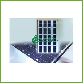Panel fotovoltaik ganda Kaca Surya