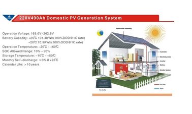 Sistem 220v 3000AH Off-Grid Solar Power Generation