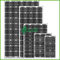 Kinerja tinggi 80W 18V Tajam Monocrystalline Solar Panel Hitam
