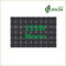 225 W Photovoltaic Molycrystalline Solar Panel Dengan Grade A Solar Cell