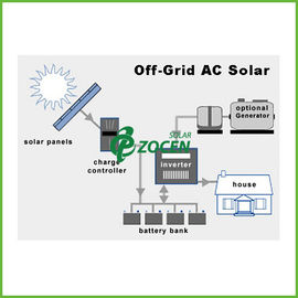 800W 48V AC & DC tenaga surya rumah tangga Off-Grid sistem dengan Inverter