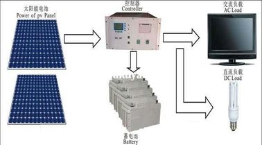 70W Cerdas DC Portabel Off Grid Solar Power Sistem Untuk Jalan Lampu / Kamera