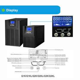 1000W / 20000W / 30000W Pure Sine Wave Uninterruptible Power Supply dengan AVR Fungsi untuk Peralatan Rumah Tangga