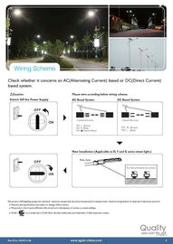 230V 120v 13200 lm 135W High Power LED penerangan perlengkapan untuk parkir