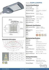 CRI 75 65 Watt High Power LED lampu 7200 lm untuk penerangan jalan