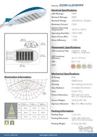 18000 lumen 165W tinggi daya LED Street Light perlengkapan 6000K 5500K 3500K