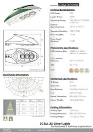 IP66 24V DC LED lampu PJU 110v 200v 230v, memancarkan dioda cahaya